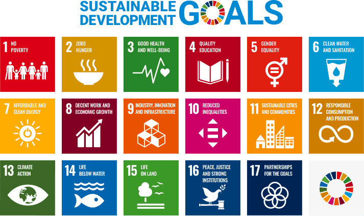 SDGs